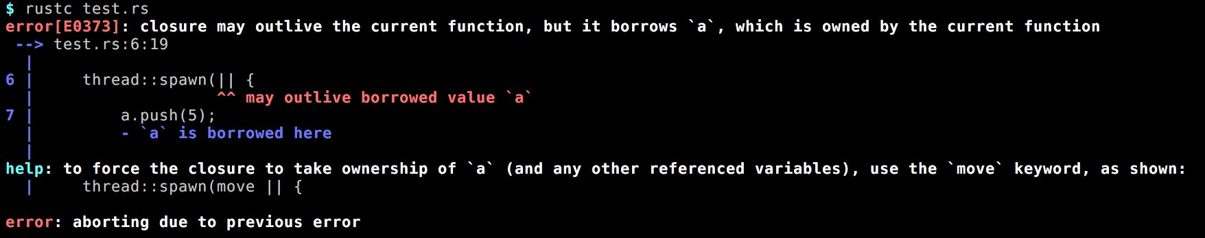 Teaching Programming Proactive Vs Reactive In Pursuit Of Laziness