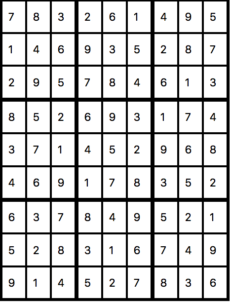 Interactive Sudoku Zero-knowledge Proof - In Pursuit of Laziness